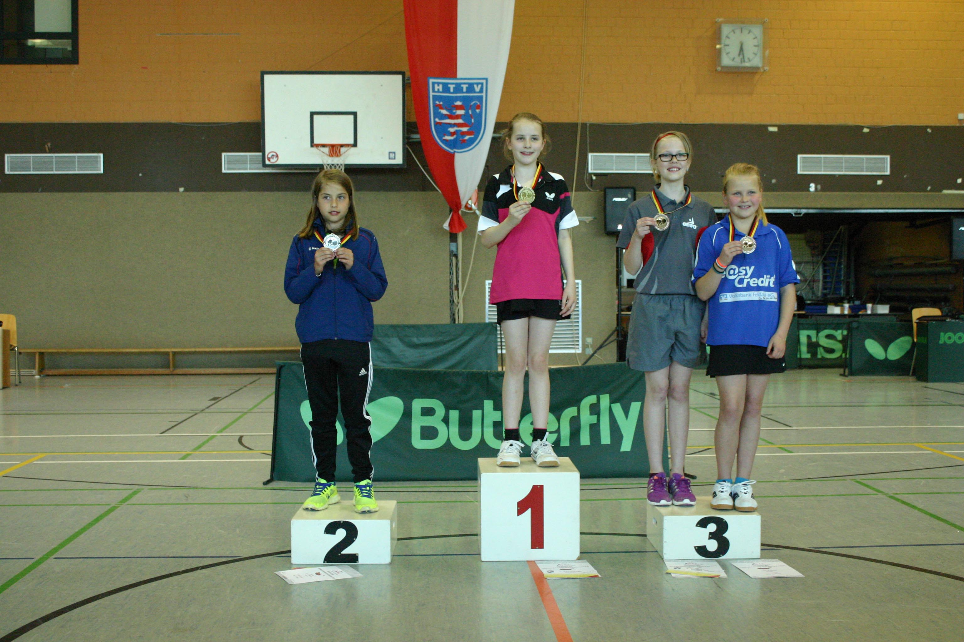 Maedchen AK3