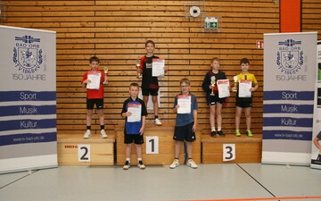 Bezirksjahrgangsmeisterschaften 2024 (Siegerbilder)