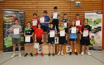 Bezirksendranglistenturnier Nachwuchs 2024 (Sieger)