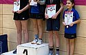 Mädchen 15 Einzel