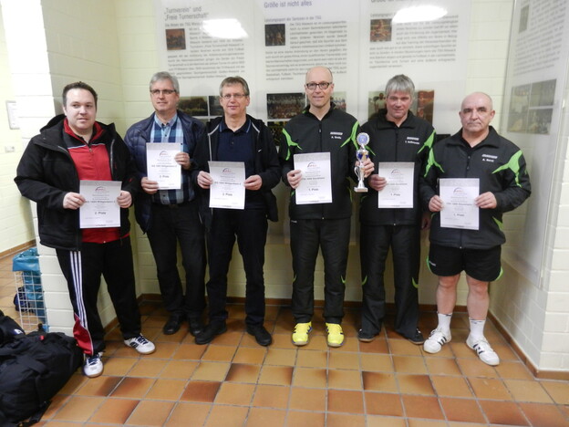 Herren 2. KKL