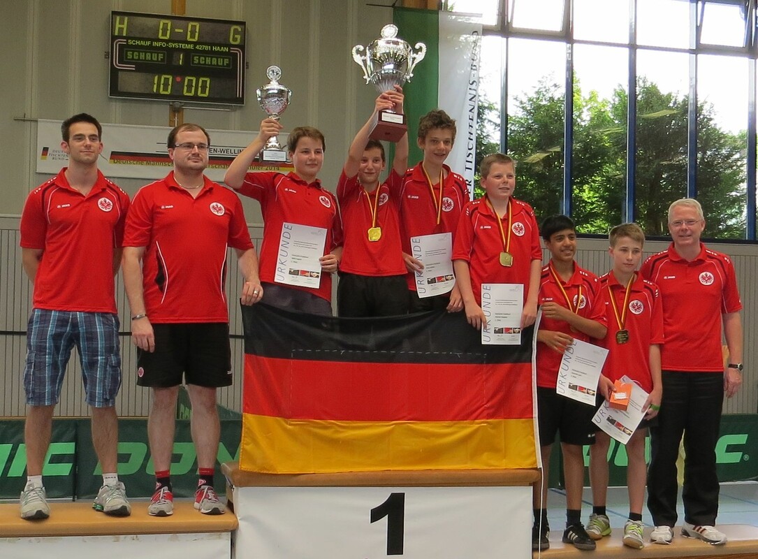 Eintracht Frankfurt Deutscher Tischtennis Mannschaftsmeister Schuler U15 2014 Hessischer Tischtennis Verband